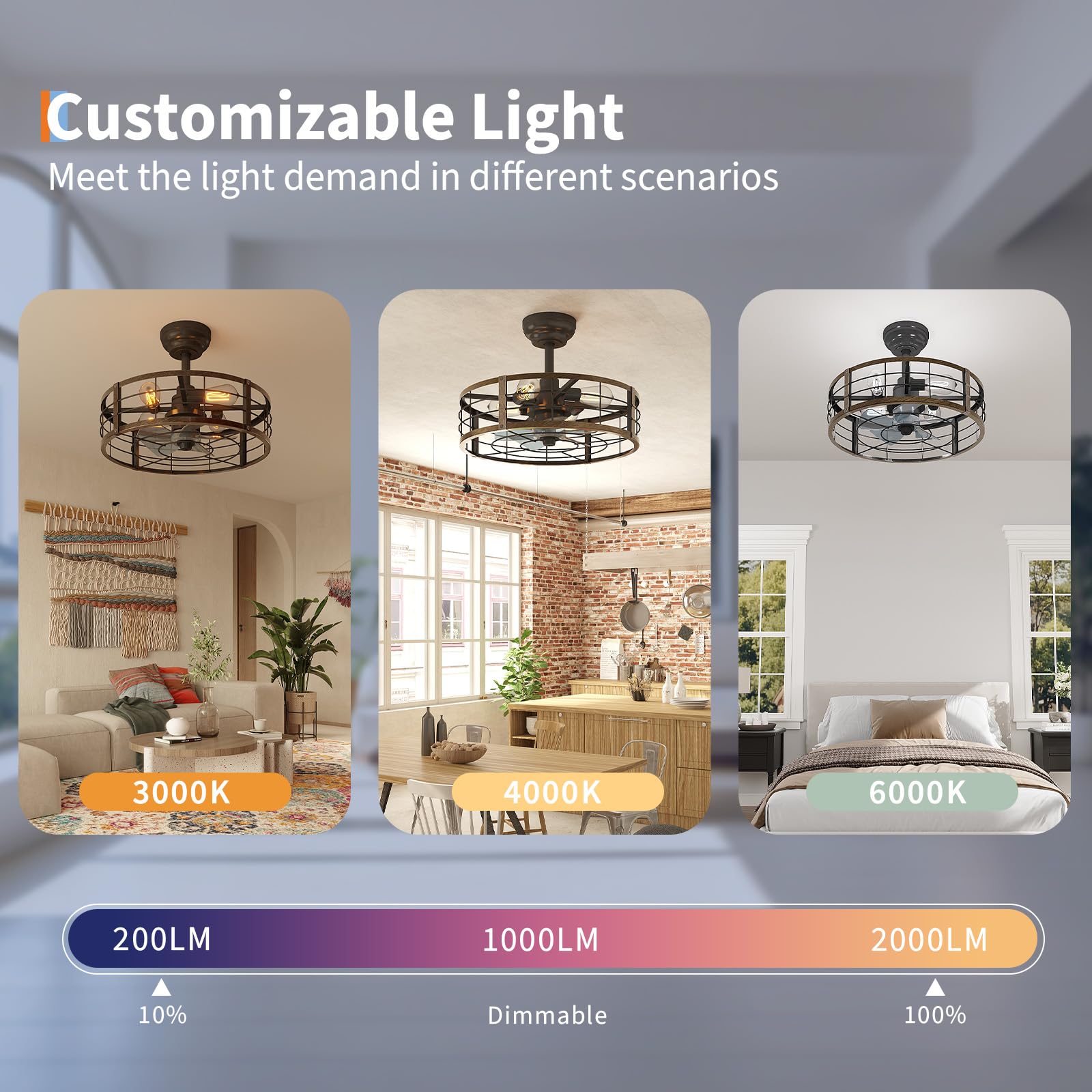 20'' Caged Flush Mount Ceiling - Ceiling Fan Mount ulasan dan harga