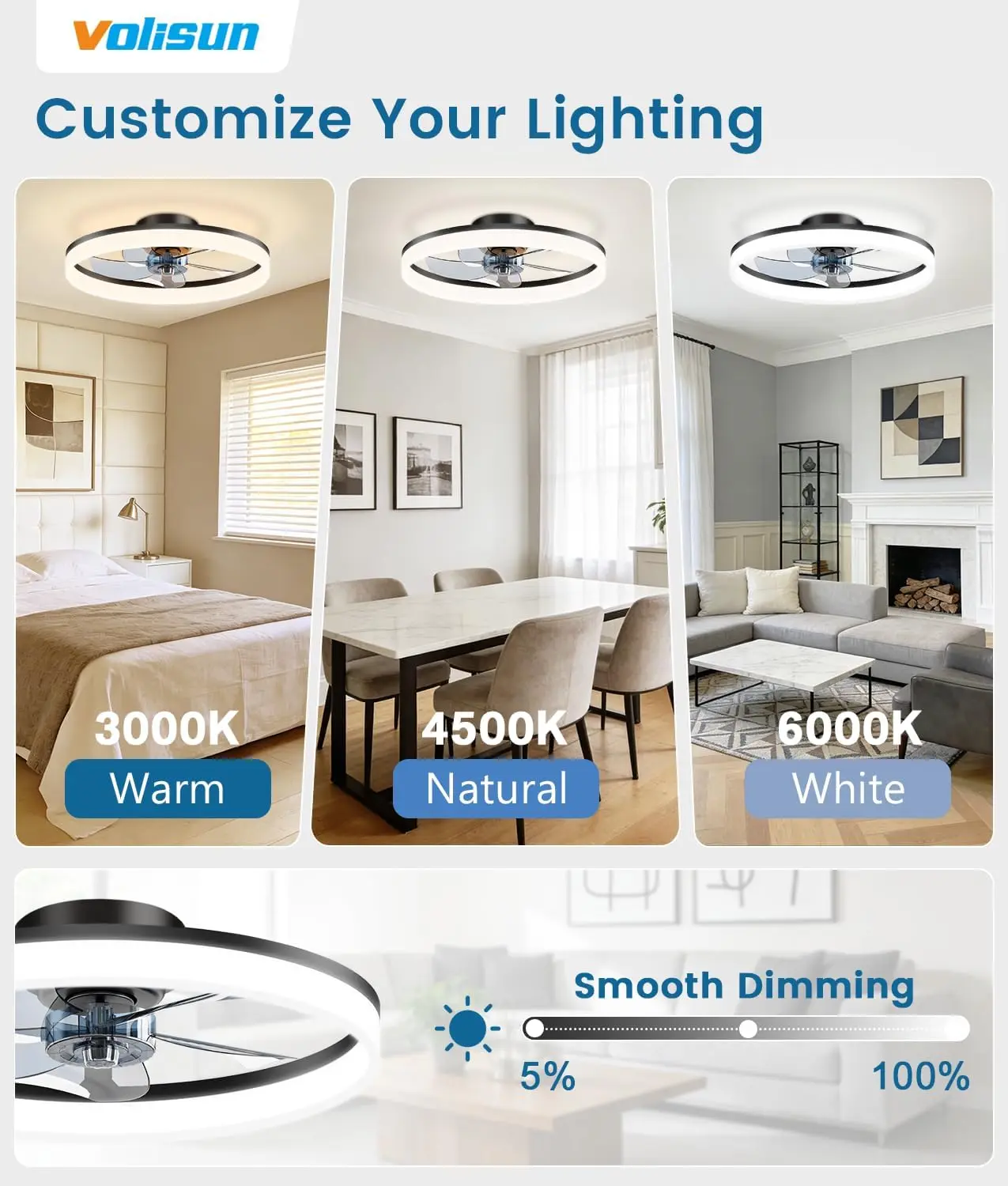 Low Profile Ceiling Fans with  - Ceiling Fan Mount ulasan dan harga