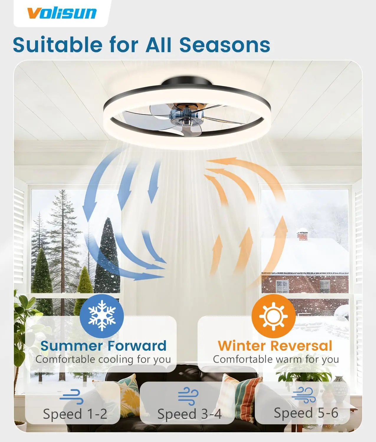 Low Profile Ceiling Fans with  - Ceiling Fan Mount ulasan dan harga