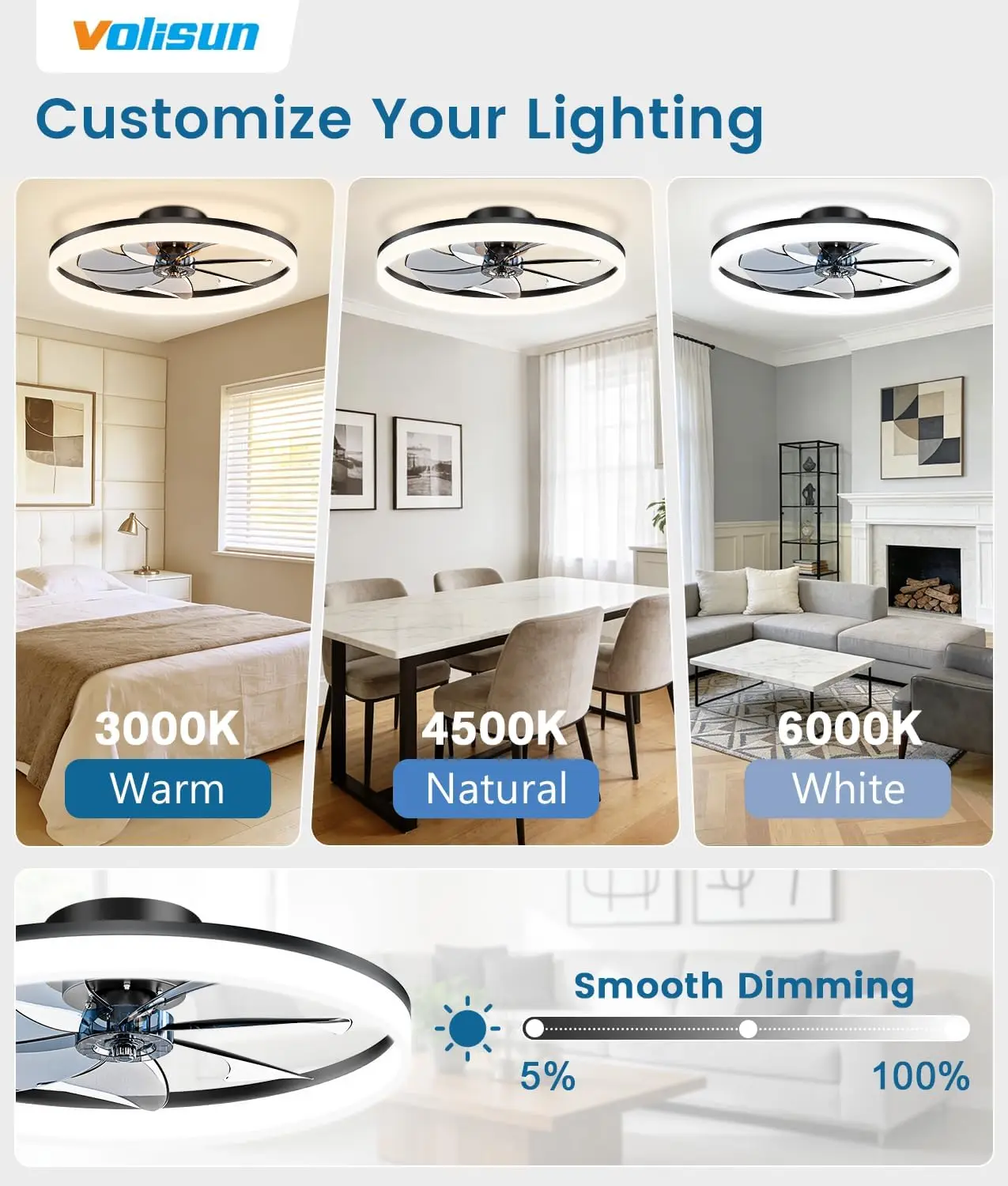 Low Profile Ceiling Fans with  - Ceiling Fan Mount ulasan dan harga