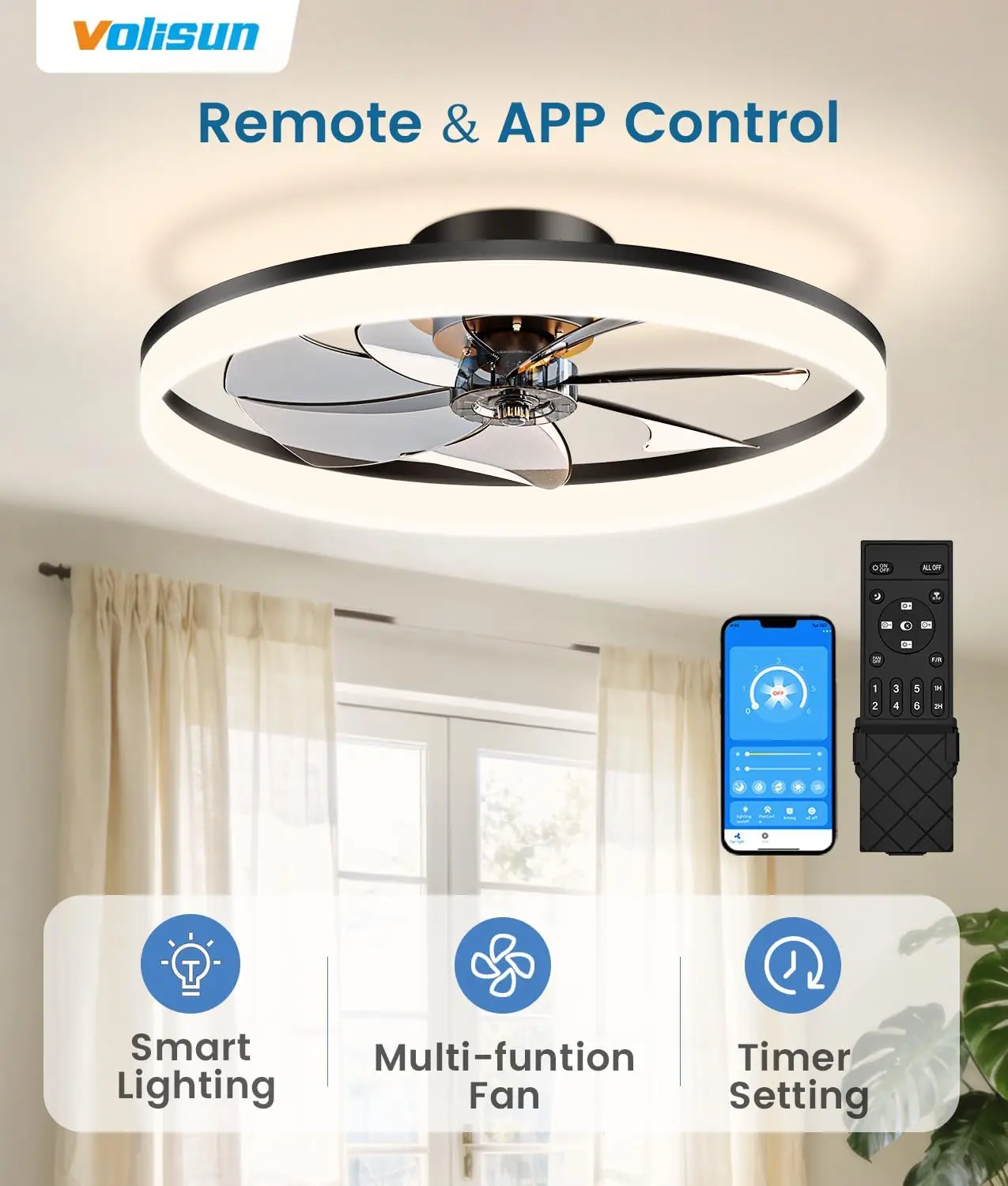 Low Profile Ceiling Fans with  - Ceiling Fan Mount ulasan dan harga