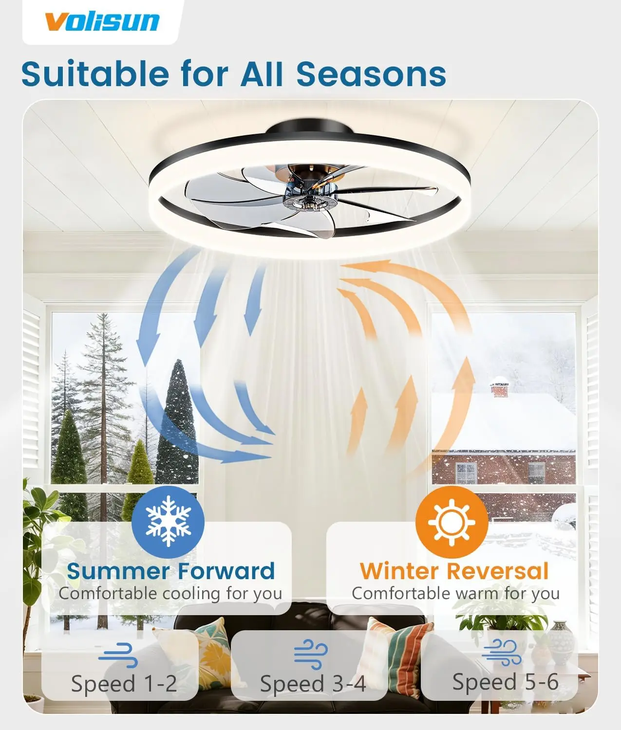Low Profile Ceiling Fans with  - Ceiling Fan Mount ulasan dan harga