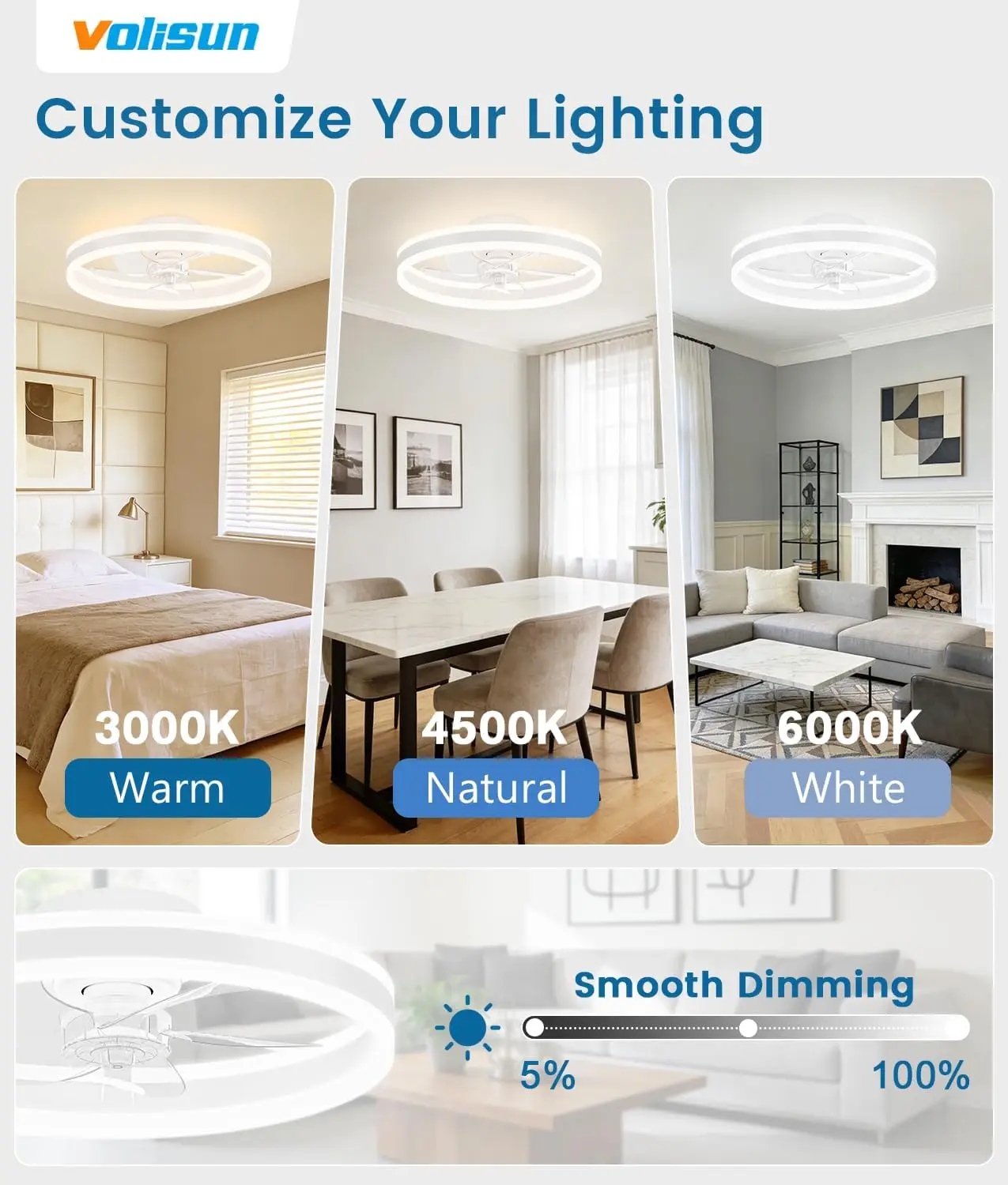 Low Profile Ceiling Fans with  - Ceiling Fan Mount ulasan dan harga
