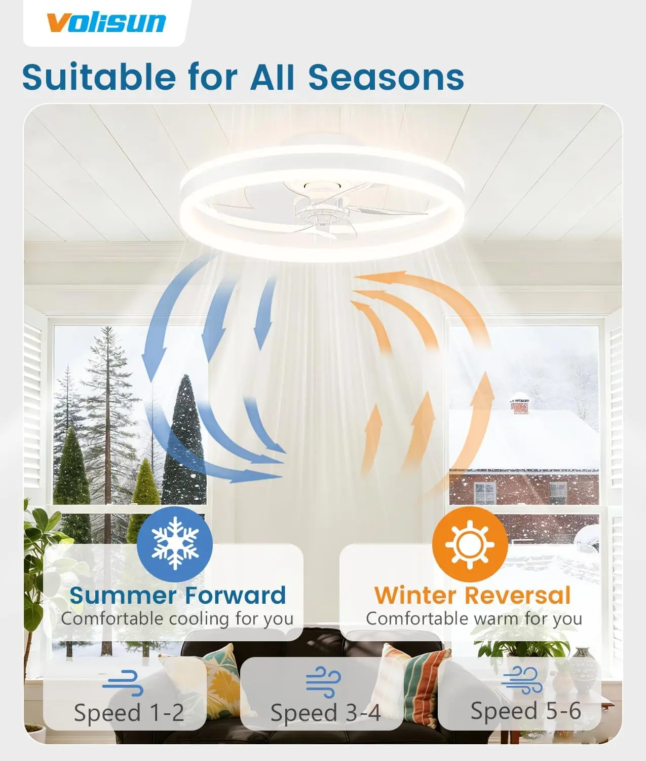 Low Profile Ceiling Fans with  - Ceiling Fan Mount ulasan dan harga