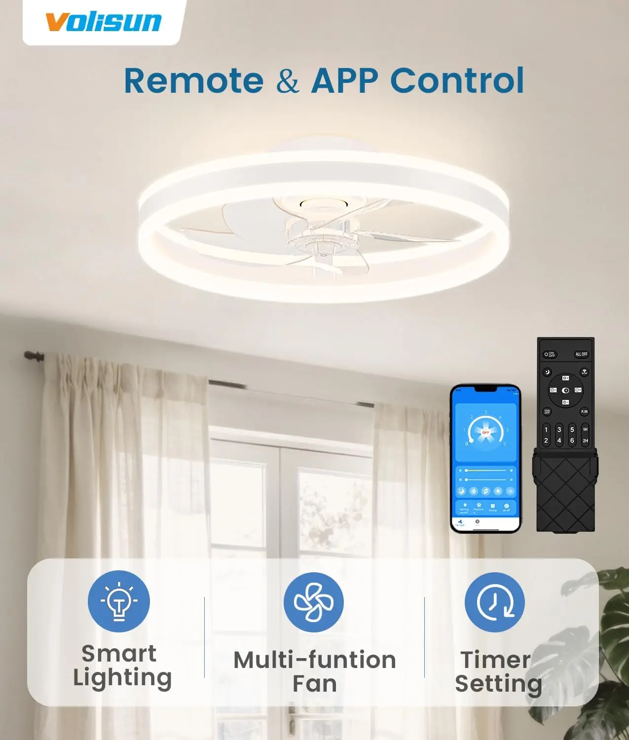 Low Profile Ceiling Fans with  - Ceiling Fan Mount ulasan dan harga
