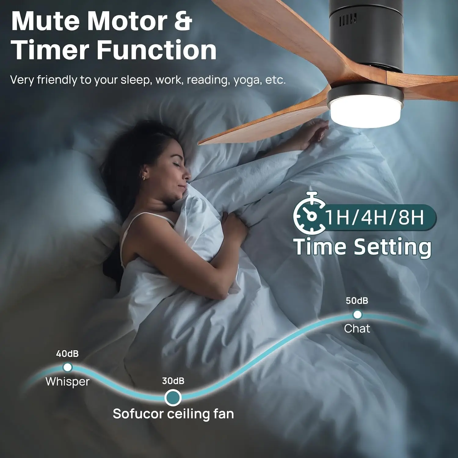 52 Inch Smart Ceiling Fans wit - Ceiling Fan Mount ulasan dan harga