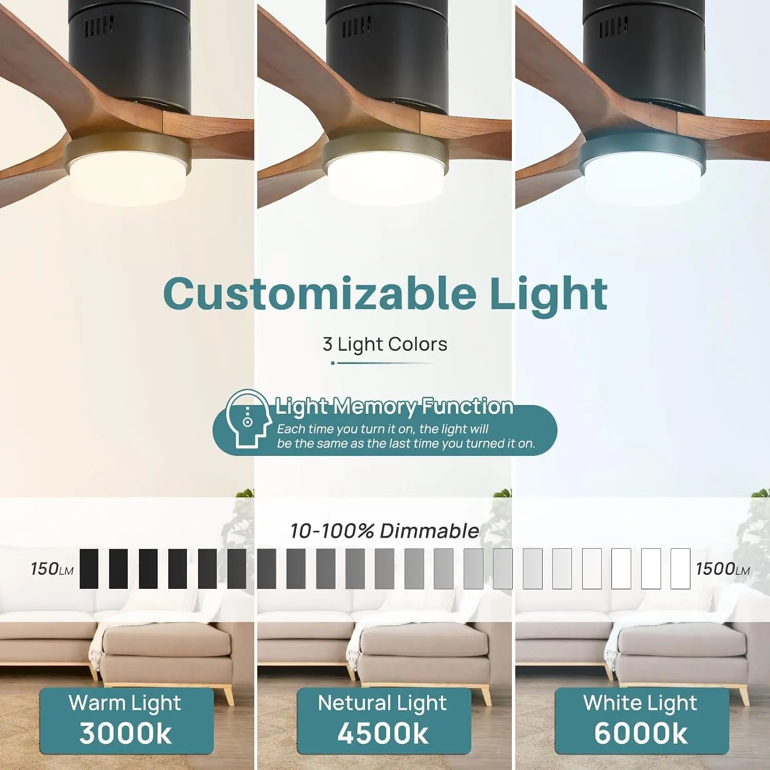 52 Inch Smart Ceiling Fans wit - Ceiling Fan Mount ulasan dan harga